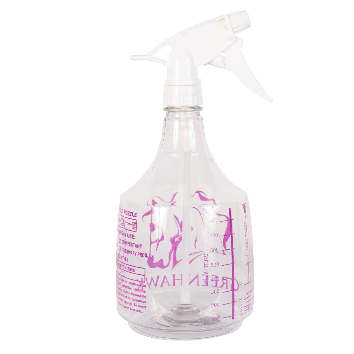 Upside Down Spray Bottle