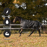Shedrow Comfort Neck Rainsheet 0 g