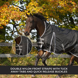 Shedrow Comfort Neck Rainsheet 0 g