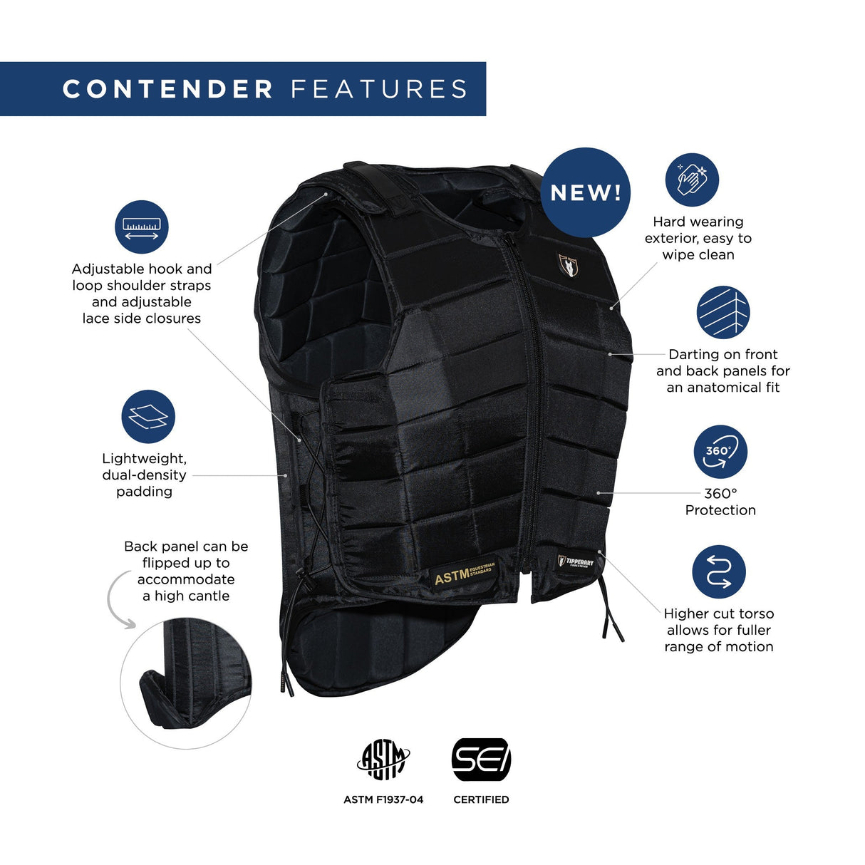 Tipperary Contender ASTM Body Protector