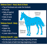 Farnam Equi-Spot Spot On Protection for Horses 0.34 oz. - Pack of 3